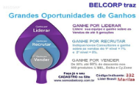 REVENDA PRODUTOS DE BELEZA IMPORTADOS POR CATÁLOGO